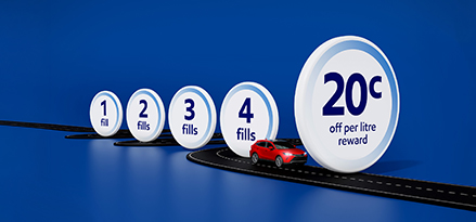 MOB4474 Mobil Website Banners ATO